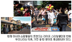 선진 리테일 자산관리 형태는 보통 소유와 관리가 분리되어 리테일 전문가들이 책임지고 운영한다. 쇼핑몰 계획 단계부터 전문가들이 상권 분석, 환경 분석을 통해 쇼핑몰 컨셉트를 정하고 그에 맞는 설계와 건설을 한다.