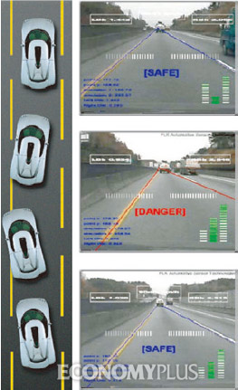 - 피엘케이테크놀로지는 앞선 차량과 거리 등을 종합 분석해 이를 운전자에게 알려주는 기술을 갖고 있다.