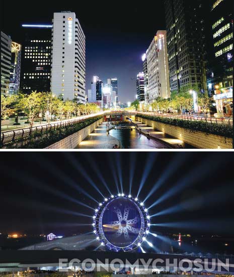 그런포스펌프 제품이 설치된 서울 청계천(위)과 여수엑스포 메인조형물 빅오(Big-O)