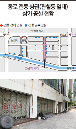서울 지하철 1호선 종각역 4번 출구 앞 대형 안과가 있던 건물 1~4층이 통째로 공실이다. 이 건물 출입구 앞에서 한 노숙자가 잠을 자고 있다. 사진 정미하 기자