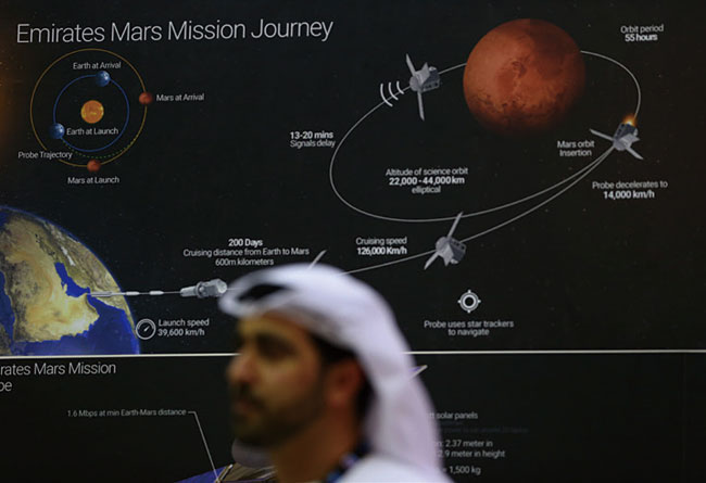 2015년 11월 9일(현지시각) 아랍에미리트(UAE) 두바이 ‘두바이 월드 센트럴(DWC)’에서 열린 제14회 두바이 에어쇼에 UAE의 화성 개척 계획이 담긴 지도가 전시돼 있다. 사진 블룸버그