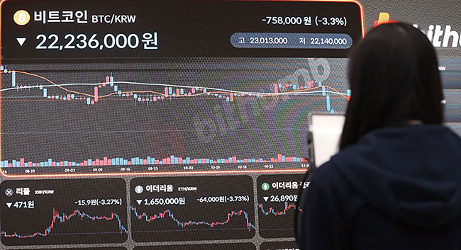 FTX의 파산 신청으로 비트코인 등의 암호화폐 가격이 급락세를 보이고 있다. 사진 연합뉴스