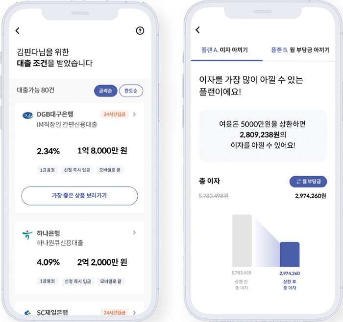 핀다의 대환 대출 애플리케이션 화면. 사진 핀다