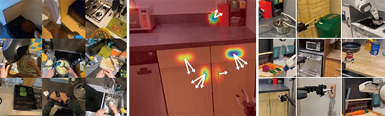 미 카네기멜런대 연구진은 로봇 두 대에 사람이 집안일을 하는 모습을 찍은 비디오 영상(왼쪽)을 학습시켜 서랍을 열거나 전화기를 집는 등 12가지 작업을 하게 했다(오른쪽). 로봇은 사람 손과 사물 간의 상호관계를 파악해 동작을 터득했다(가운데). 사진 미 카네기멜런대