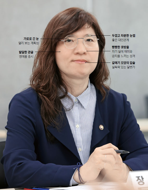 장미란 문화체육관광부 2차관. 사진 문화체육관광부