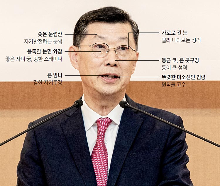 김홍국 하림그룹 회장. 사진 뉴스1