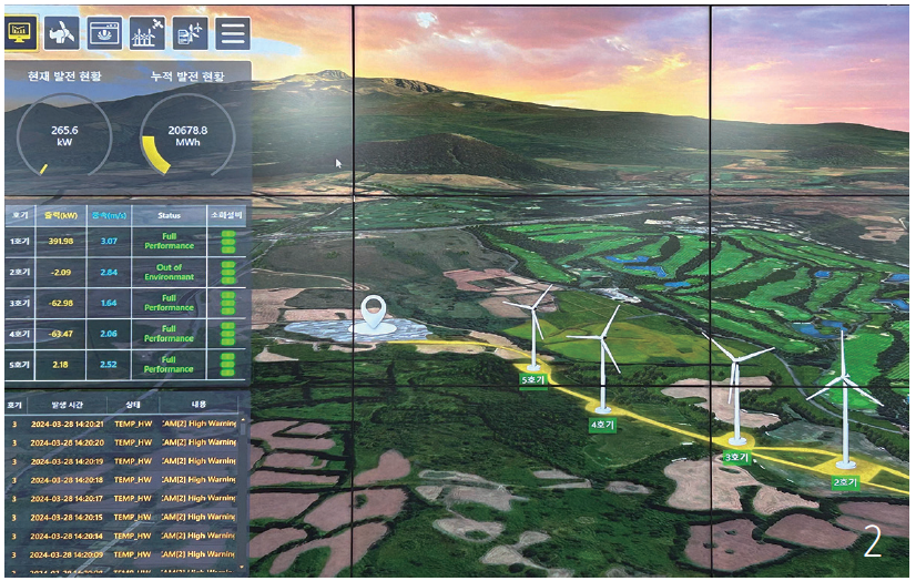 2 제주 어음풍력발전 모니터링하우스(상황실). 사진 이신혜 기자