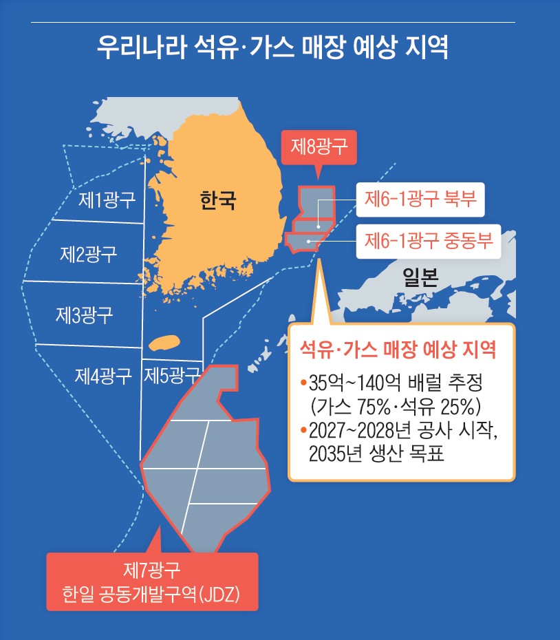 자료 산업통상자원부·한국석유공사