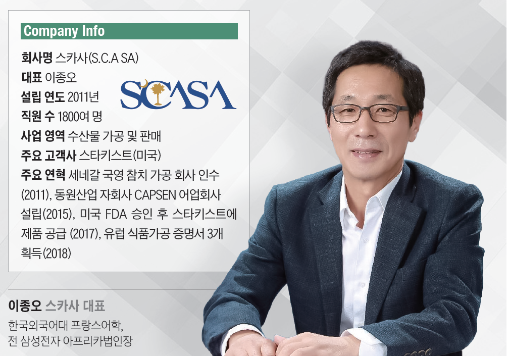 사진 동원