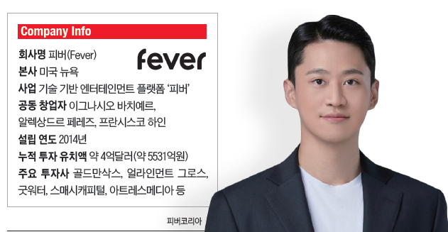 고재현 피버코리아 대표 미국 보스턴대 경영대, 컬럼비아대 경영대학원, 전 맥킨지앤드컴퍼니 근무 사진 피버코리아