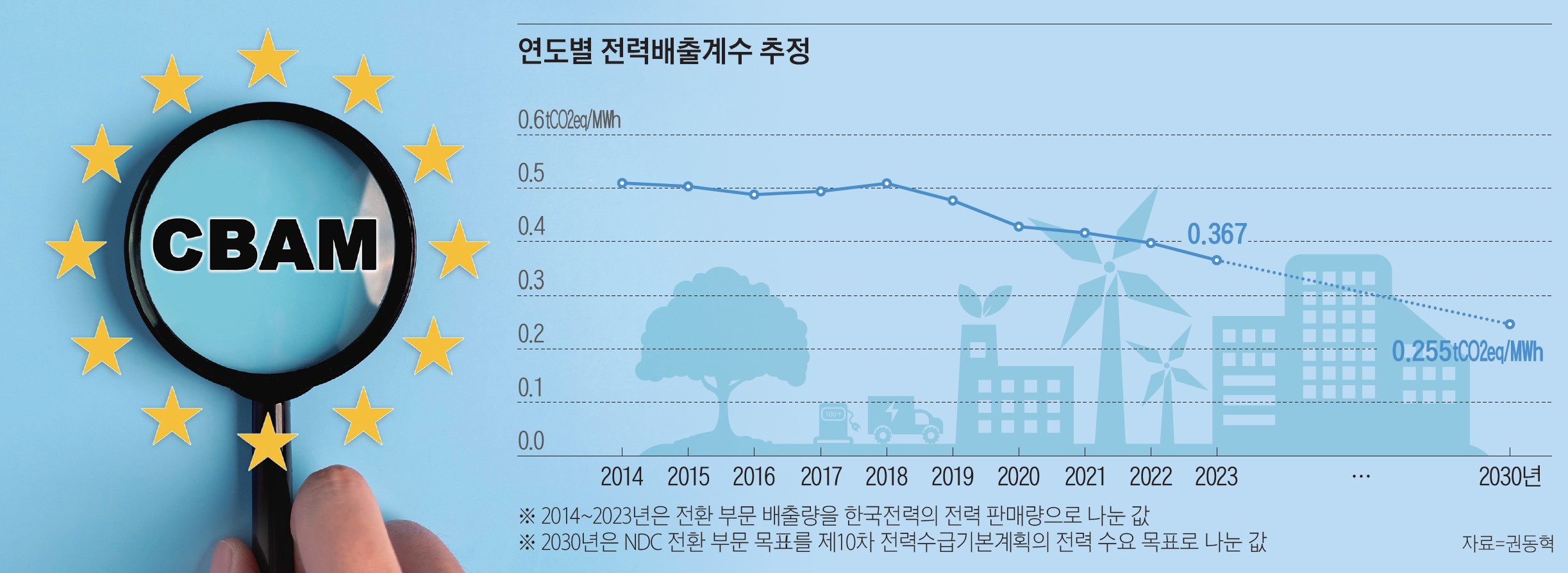 /셔터스톡