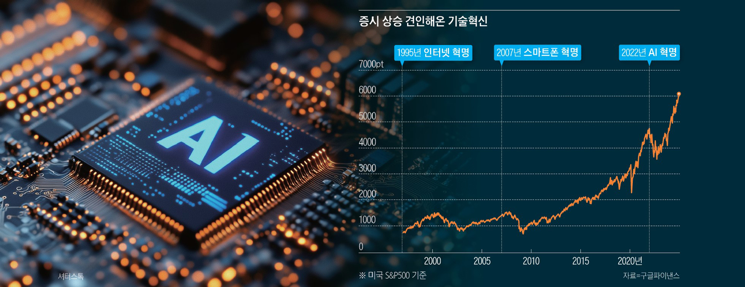 사진 셔터스톡