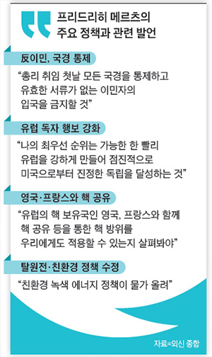 /자료=외신 종합