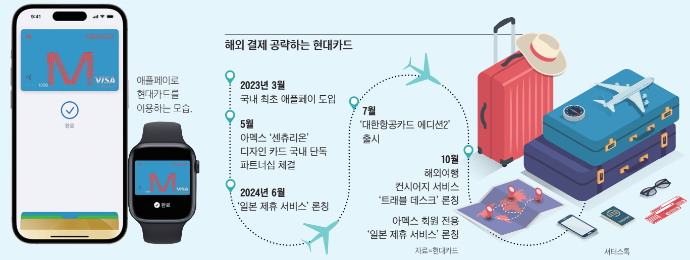 사진 셔터스톡