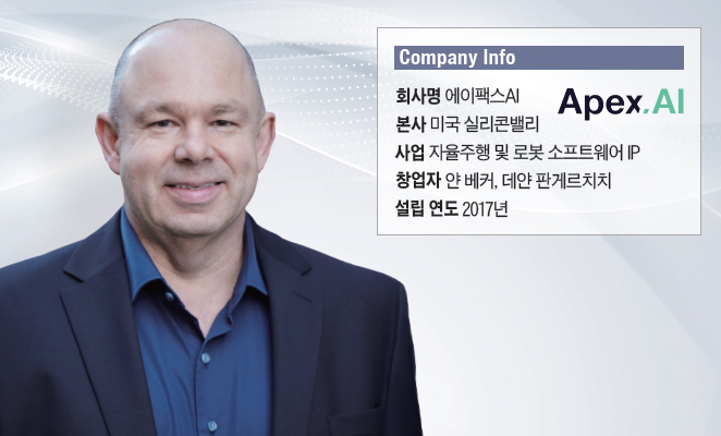 얀 베커 에이팩스AI 공동 창업자 겸 최고경영자(CEO) - 독일 브라운슈바이크 공대 제어공학 박사, 현 스탠퍼드대 비전임 교수, 전 보쉬 디렉터, 전 패러데이퓨처 자율주행 시니어 디렉터 / 사진 에이팩스AI