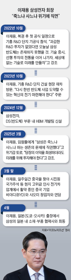 사진 뉴스1