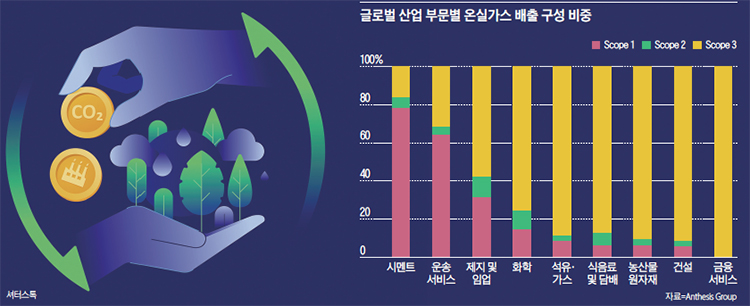/셔터스톡