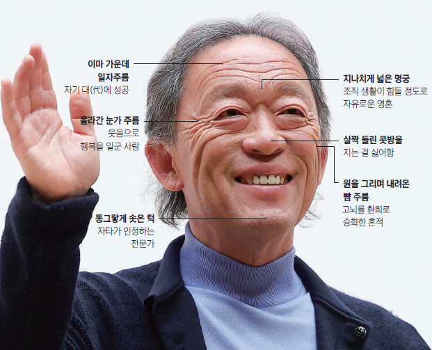 라스칼라오페라극장 음악감독으로 선임된 정명훈 지휘자 /사진 연합뉴스