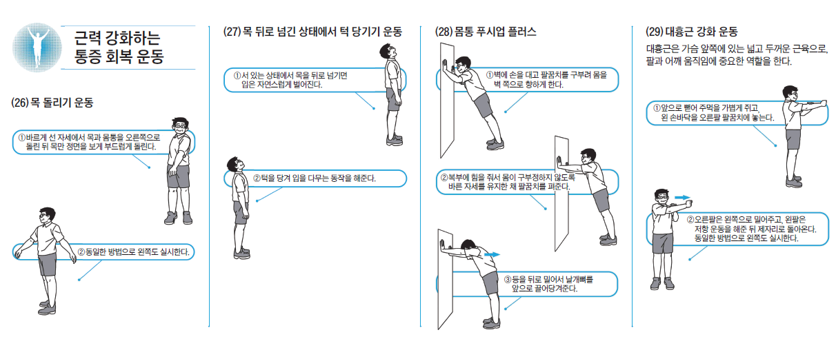 일상에서도 손쉽게 할 수 있는 운동을 꾸준히 하는 것만으로 좋은 효과를 본다. 책에서 평소 꾸준히 하면 좋은 50가지 운동을 소개한다/ 사진 ‘나영무의 통증 회복력’