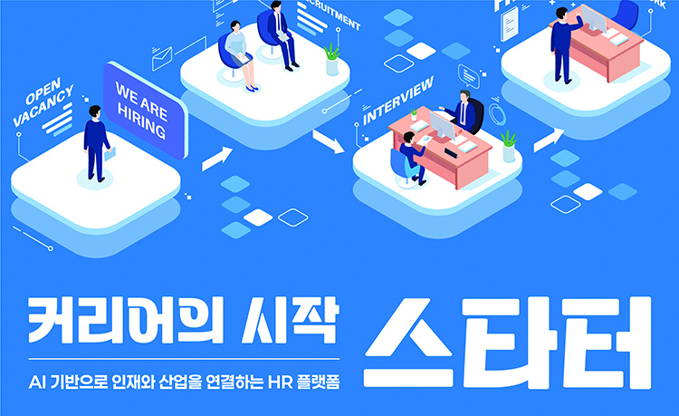 다인리더스의 AI 기반 인재 매칭 HR 플랫폼 스타터(STARTER). /사진 다인리더스