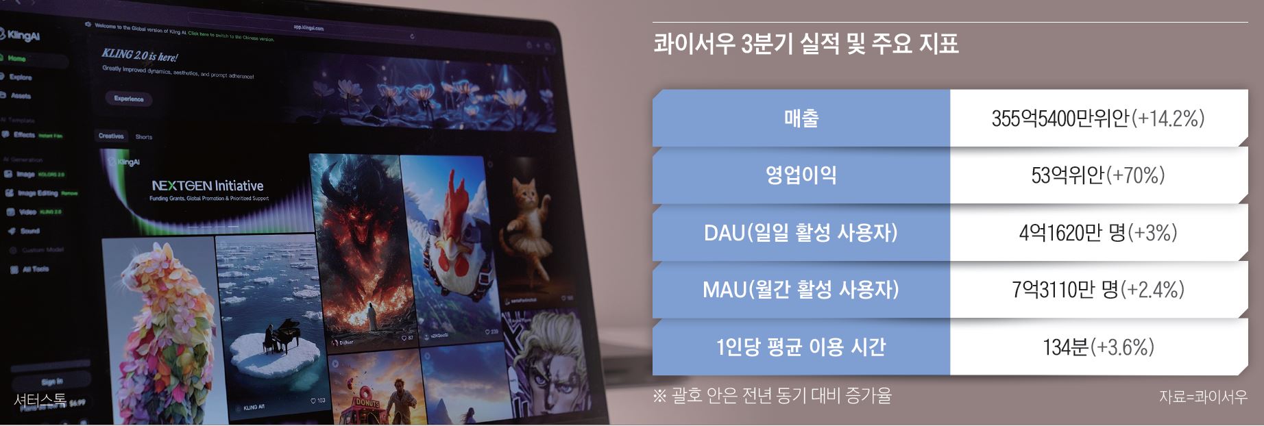 /사진 셔터스톡