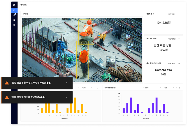 2D 사진에 등장한 객체(사람)의 위치를 3D 공간에 표시 가능한 슈퍼브 영상 관제 솔루션. /사진 슈퍼브에이아이