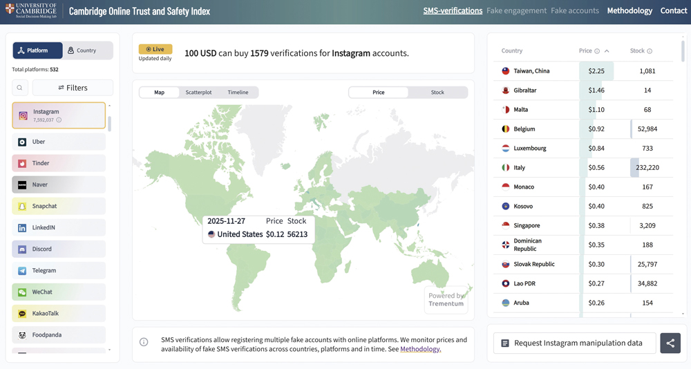 케임브리지 온라인 신뢰 및 안전 지수 웹사이트(cotsi.org) 첫 페이지. / 사진 케임브리지대
