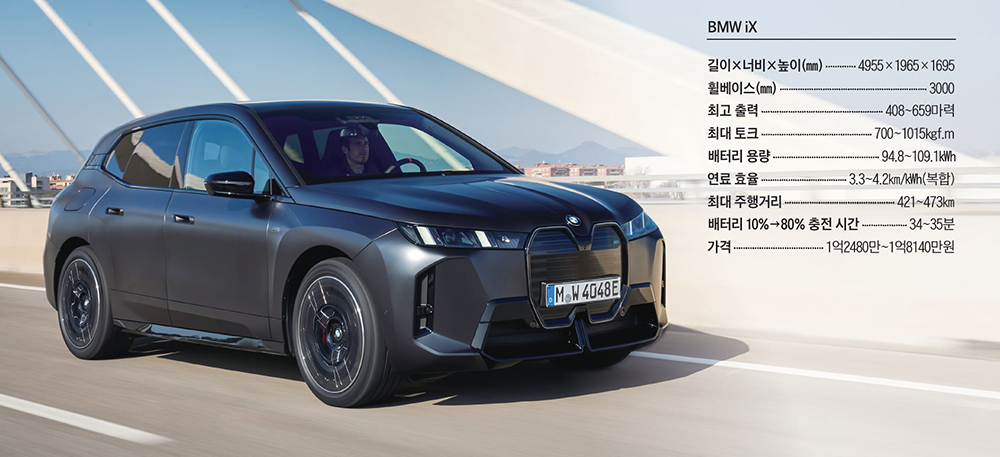 BMW iX M70 x드라이브. /사진 BMW