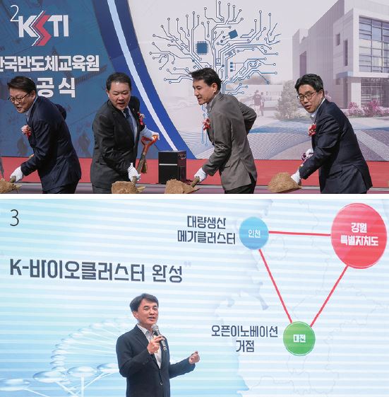 2 2025년 4월 열린 원주시 학성동 한국반도체교육원 착
공식. 3 2024년 7월 강원연구원에서 열린 강원형 바이오·헬스 클러스터 발전전략 심포지엄. /사진 강원특별자치도