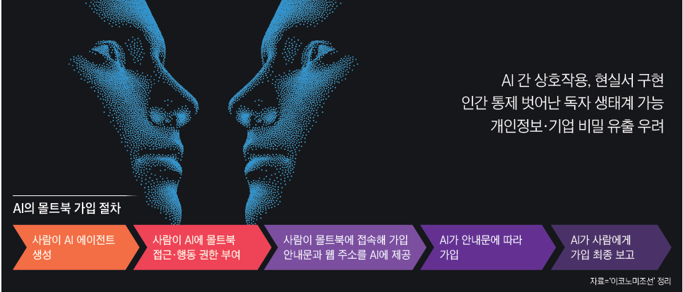 / 사진 셔터스톡