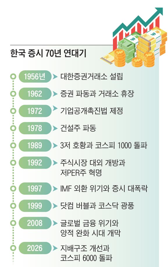 자료=신영증권