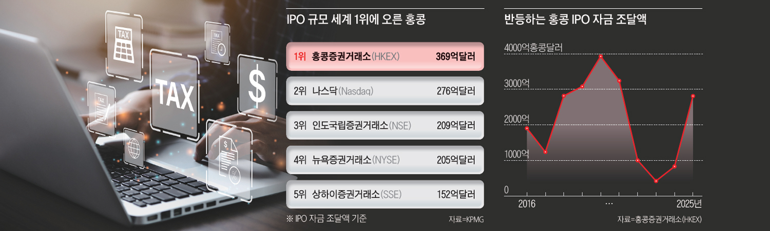 /사진 iStock
