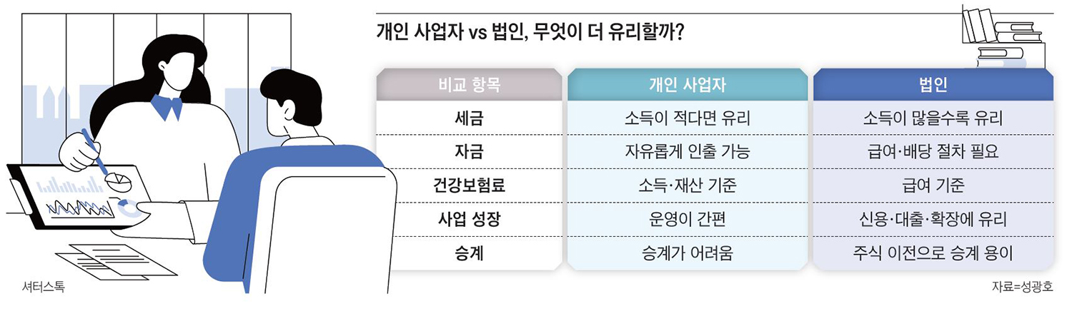 /사진 셔터스톡