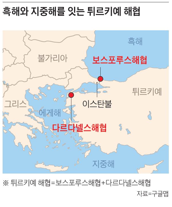 ※ 튀르키예 해협=보스포루스해협+다르다넬스해협 /자료=구글맵