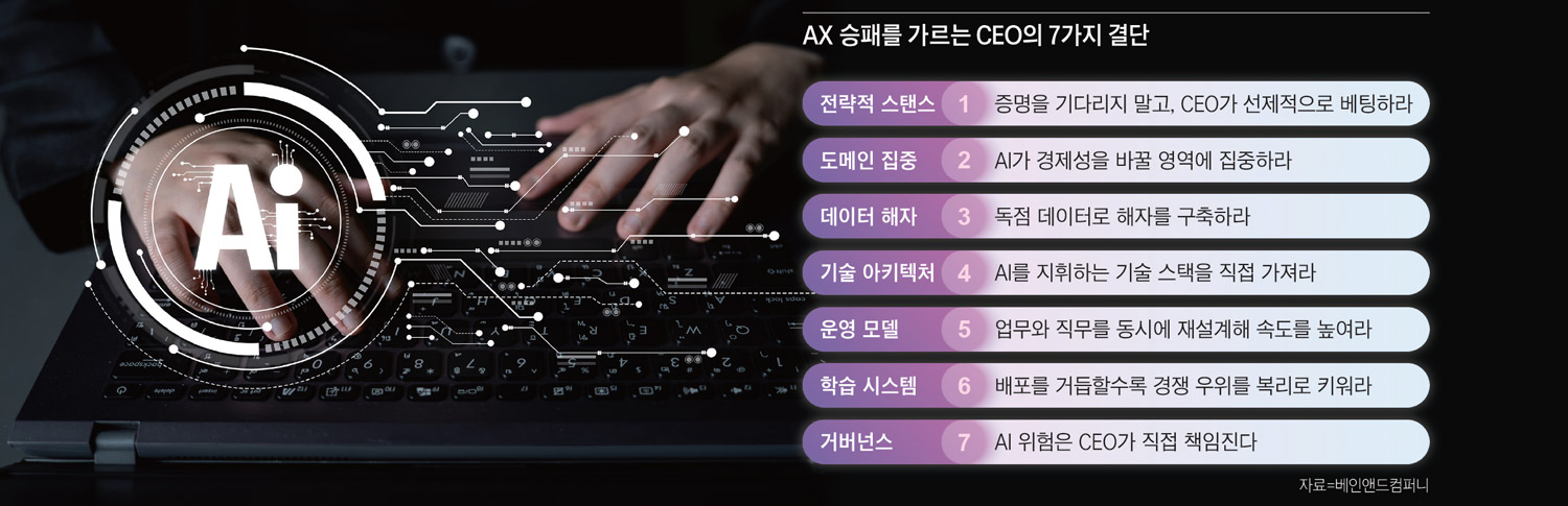 /사진 셔터스톡