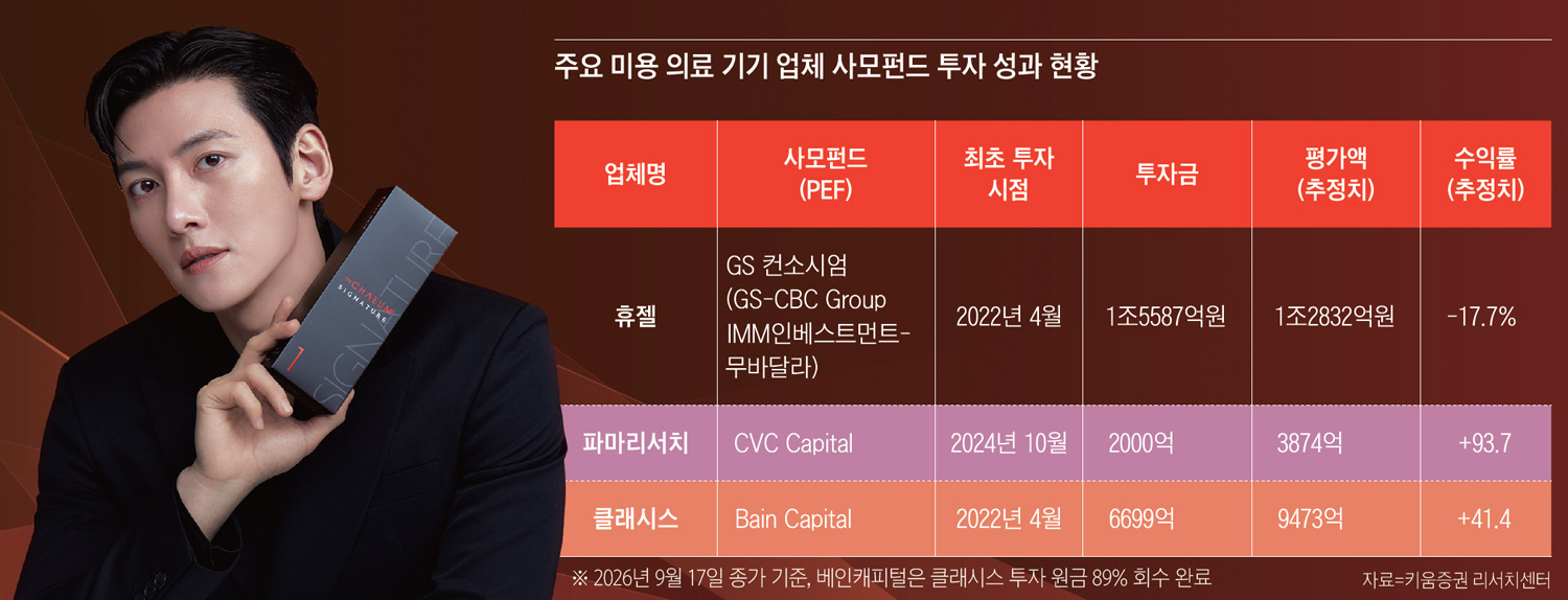 휴젤의 히알루론산(HA) 필러 ‘더채움 시그니처’. /휴젤