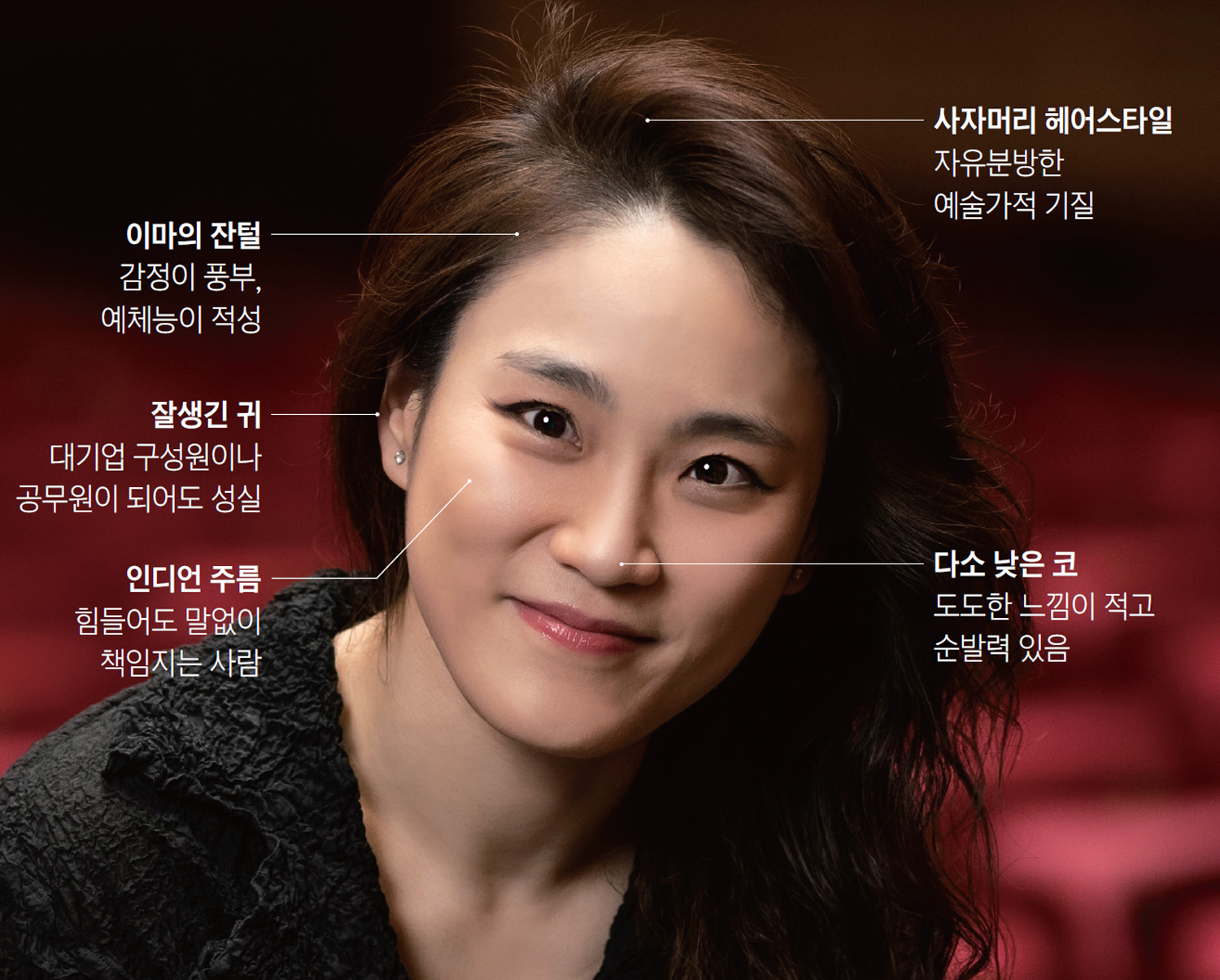 2026년 4월 예술의전당 사장에 임명된 장한나. /키란 베스트 글린베크 뉴스1